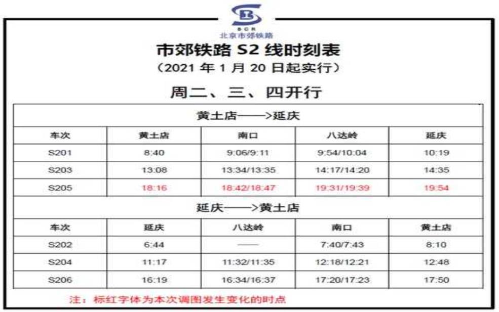  全国列车时刻表及票价查询_如何快速查找最新信息？ 