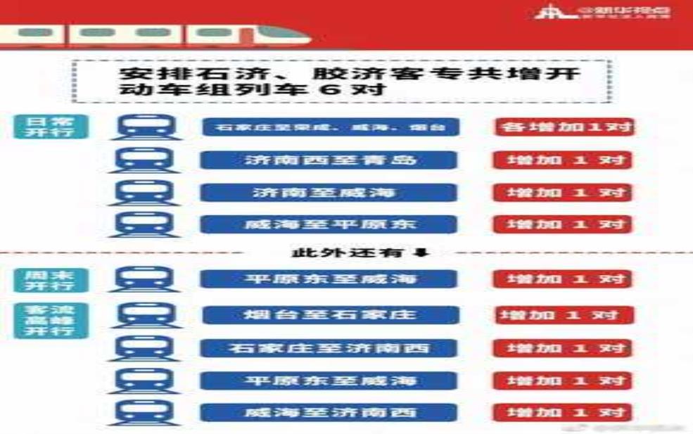  全国铁路大调图_将如何影响你的出行计划？ 