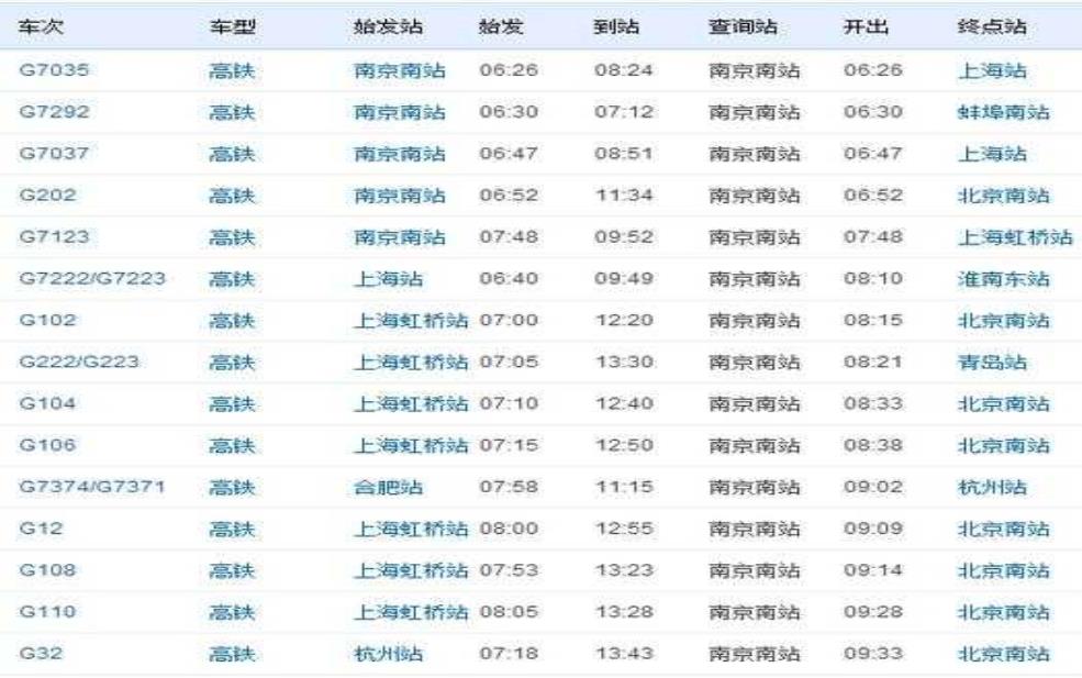  南京南站列车时刻表_最新时刻查询与注意事项 