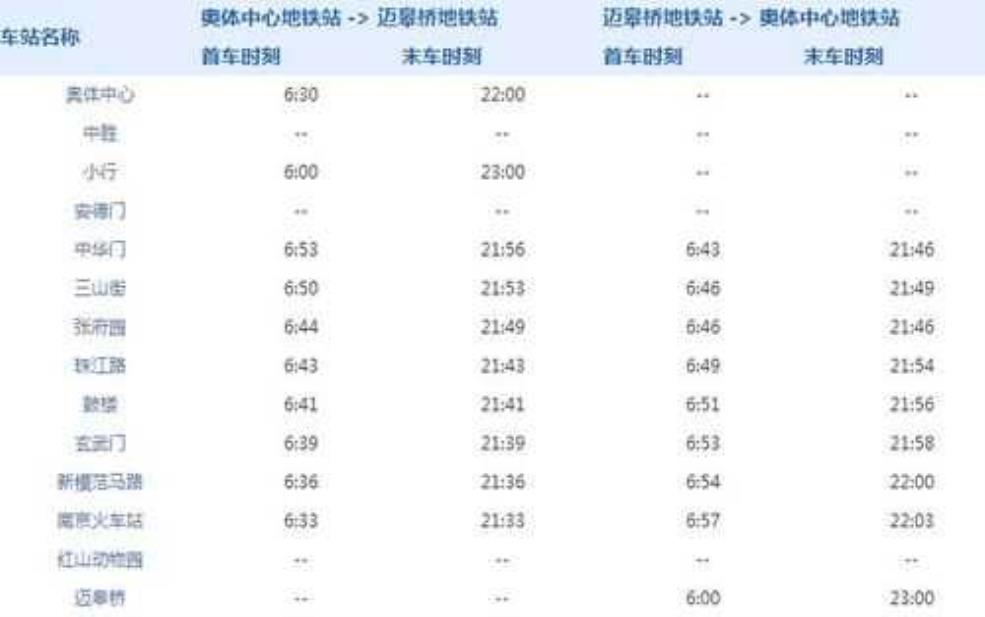 南京地铁一号线时间_如何快速查询运营时刻表?