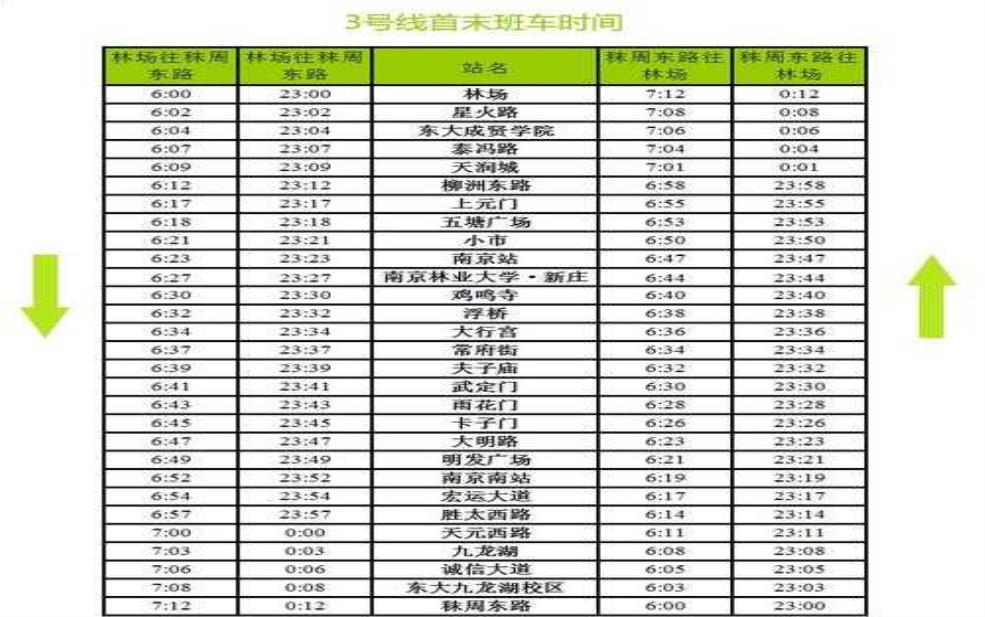  南京地铁官方网站_查询时刻和票价的最佳途径 