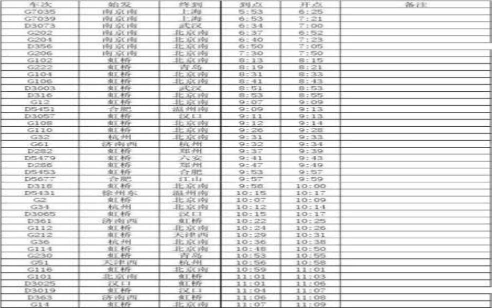 南京火车站时刻表查询_如何快速获取最新信息