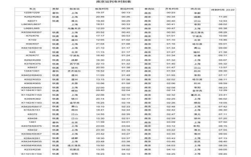  南京火车站时刻表查询_如何快速获取最新信息 