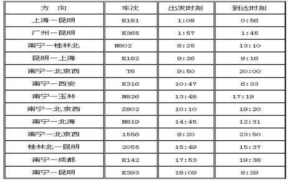  南宁火车站列车时刻表_查询方便及时出行 