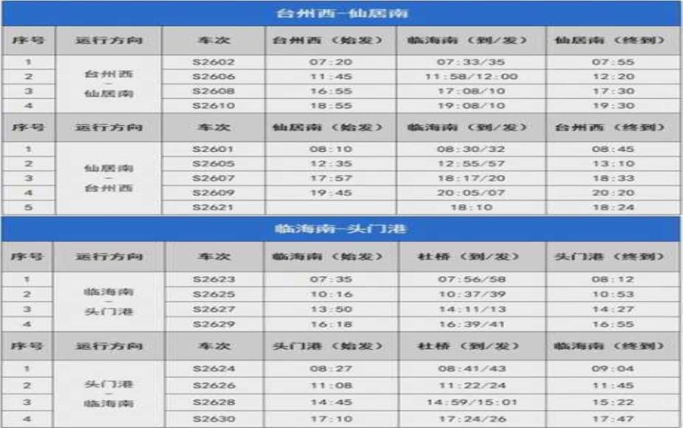  厦深铁路列车时刻表_最新时刻查询与注意事项 