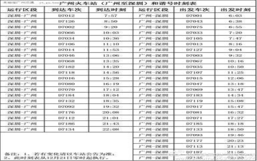  和谐号列车时刻表_精准查询与出行攻略 