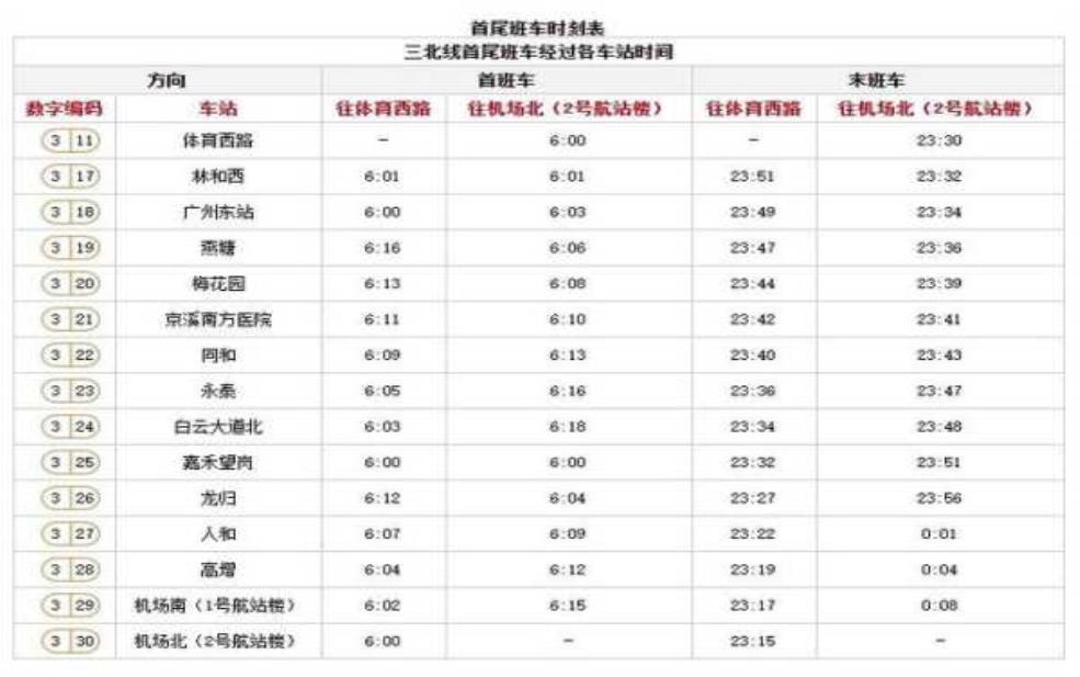 广州地铁三号线时间_每日运营时刻表与注意事项