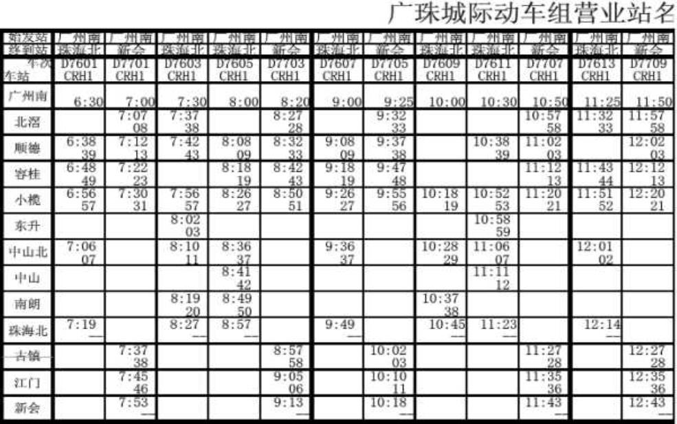 广珠轻轨最新时刻表_如何快速查找?