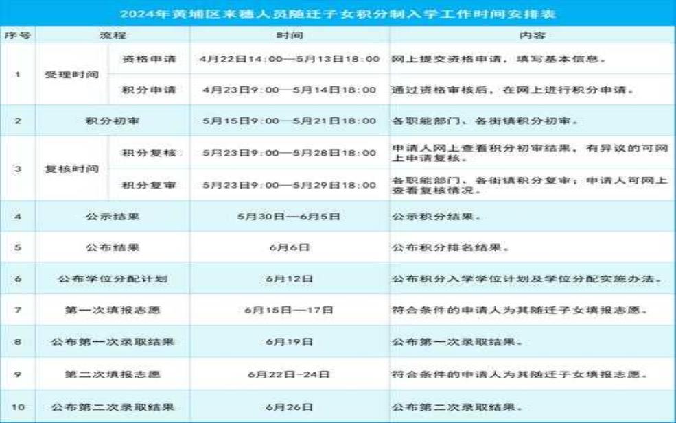  广铁集团网_最新用户服务指南 