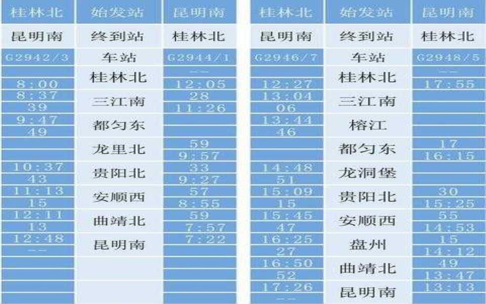  昆明火车_如何选择最合适的车次？ 