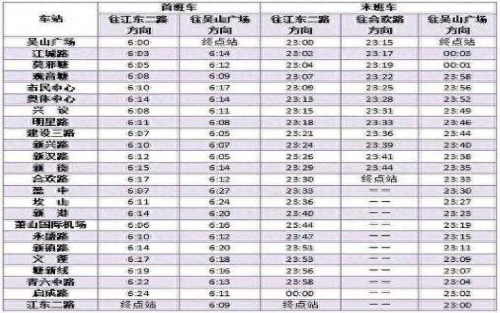 杭州地铁1号线时刻表_最新上下车时间查阅指南