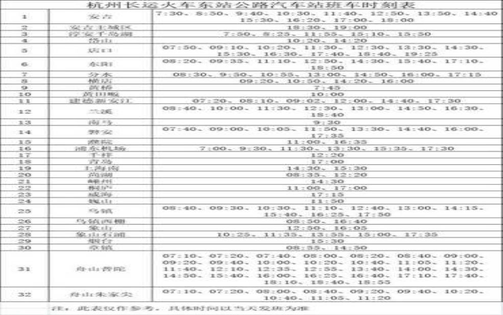  杭州城站火车时刻表_详尽查询最新班次信息 