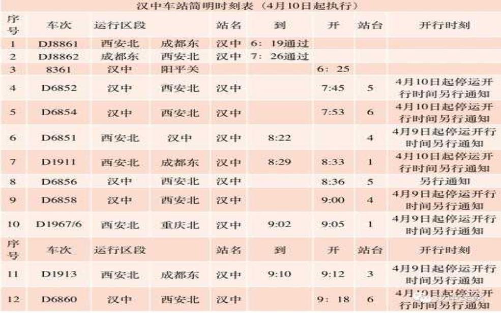 汉中火车站_如何选择最佳出行时间?