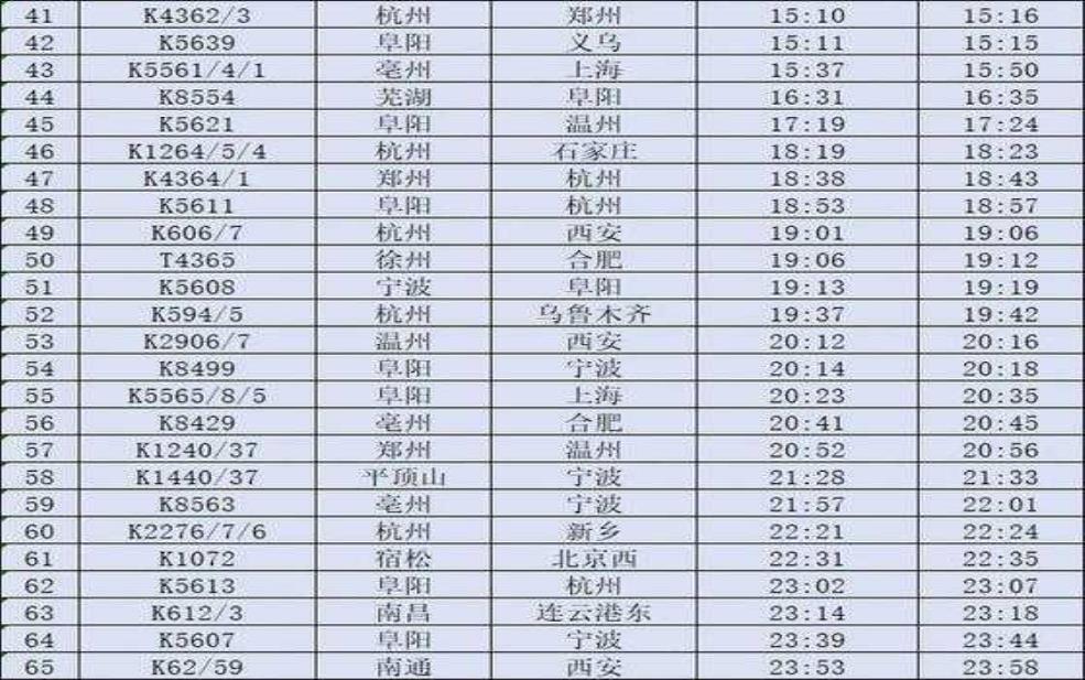 淮南东站列车时刻表_最新查询指南与注意事项
