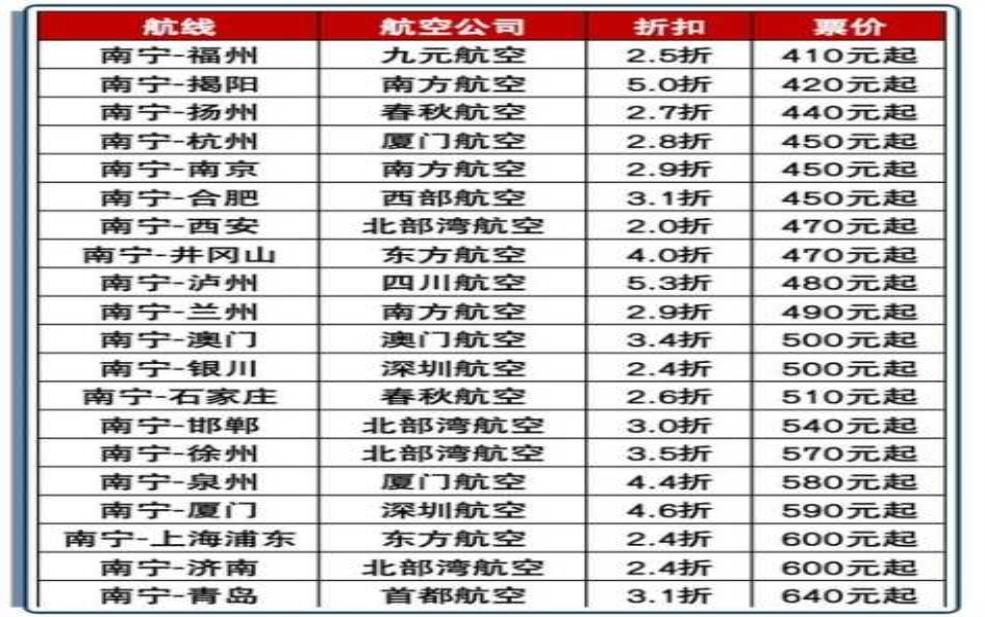  火车时刻表及票价查询_2012年最新信息汇总 