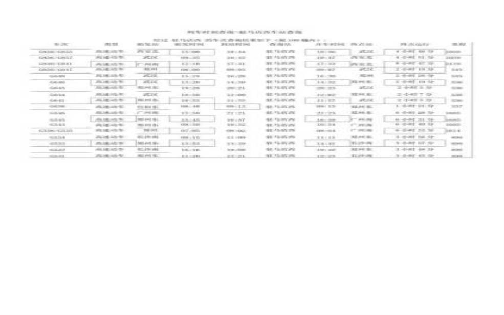  火车时刻表及票价查询_如何快速查找最新信息 