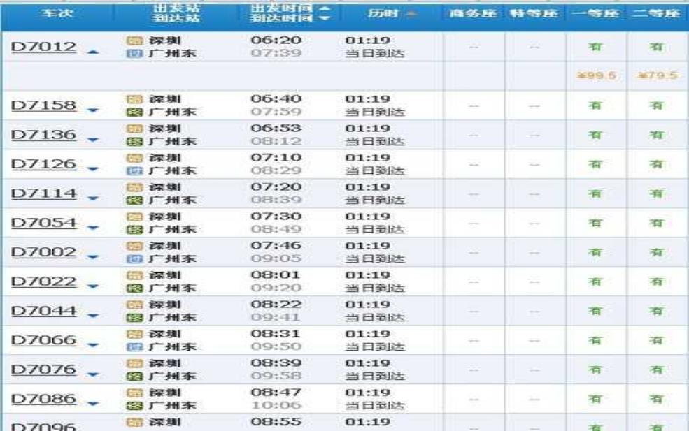  罗湖火车站时刻表_查询便捷的出发与到达时间 