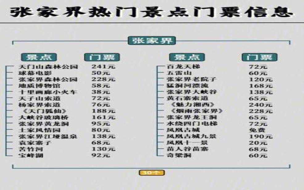门票团购网_如何省钱畅玩景点?