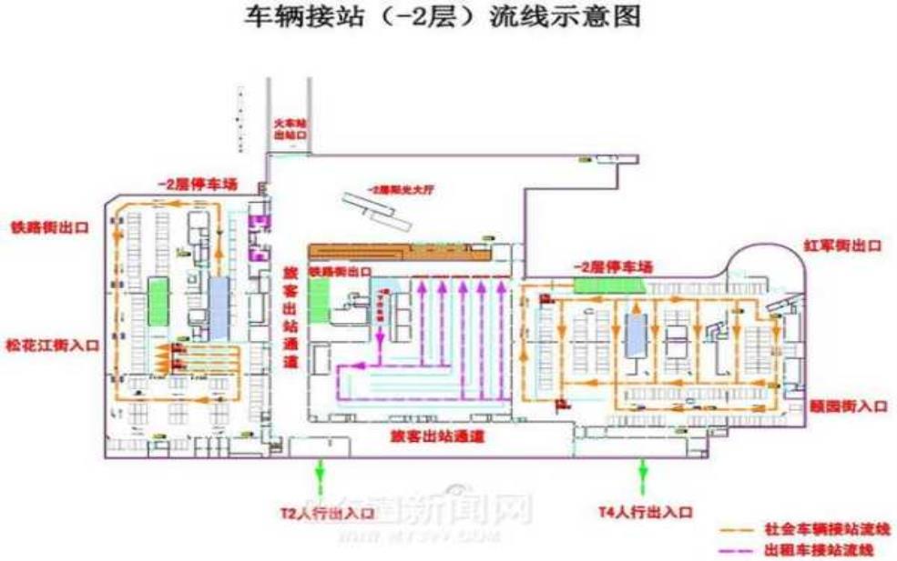 齐齐哈尔南站_如何便捷乘车与出行指南
