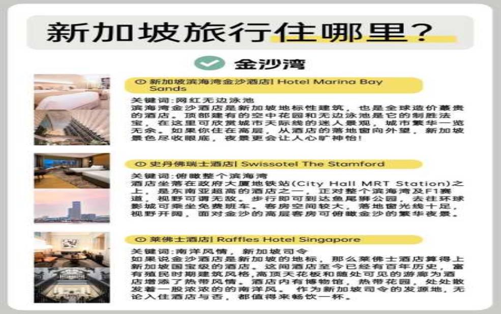  新加坡住宿_最佳选择与实用指南 