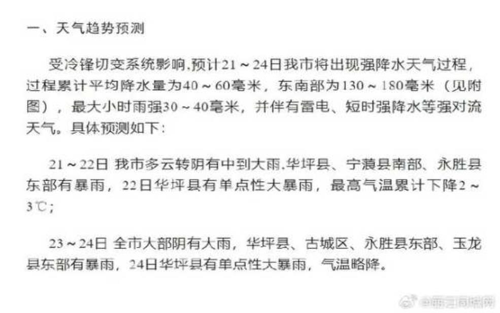 丽江华坪天气_本周气温和降水预测