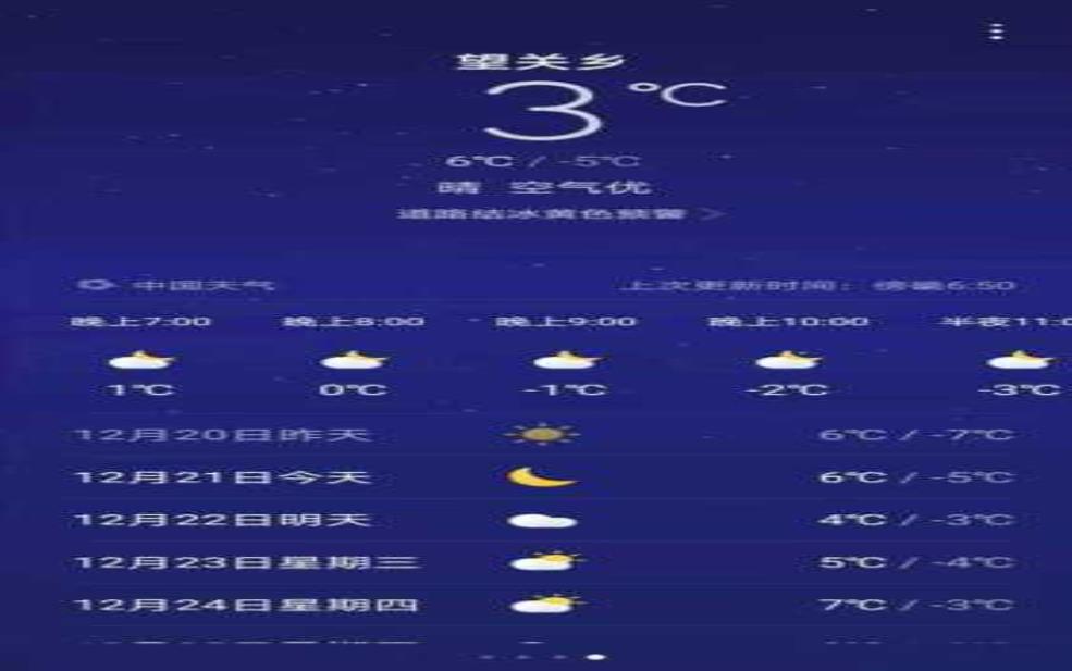 初音实天气预报_如何获取精准天气信息？ 