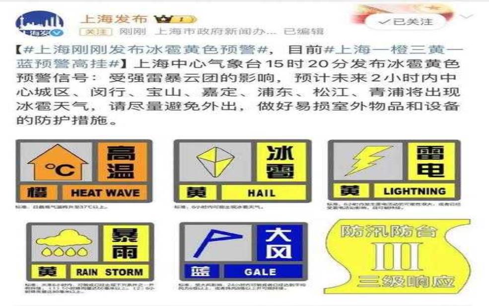 嘉定天气48小时_最新预报与出行建议