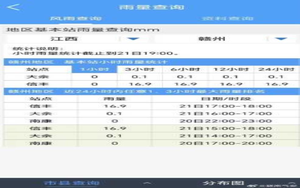  垫江县周嘉镇天气预报_最新天气情况查询 