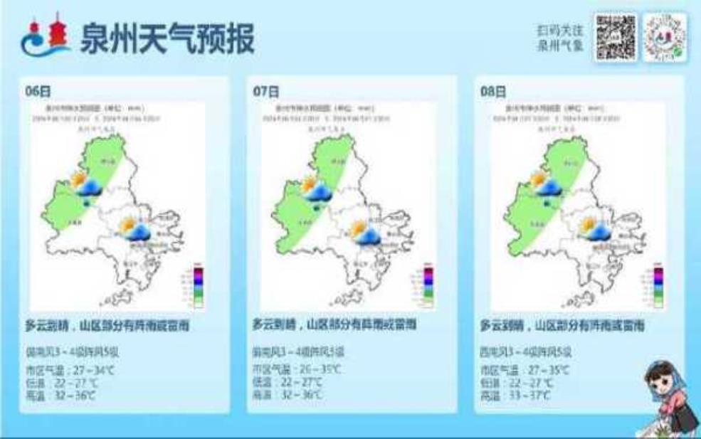 天气预报王玮玮_最新气象解读与趋势分析 
