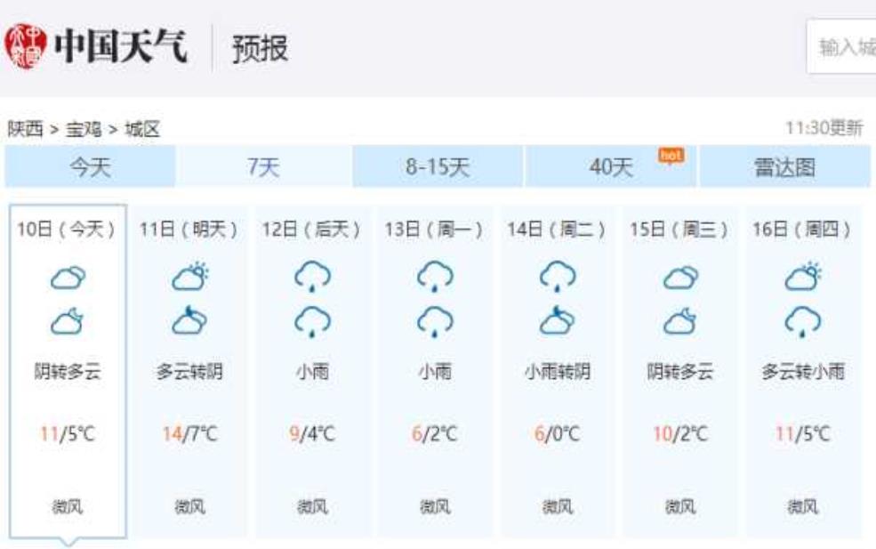 宝鸡大水川一周天气_未来一周气温变化如何?