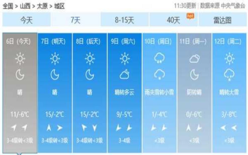 开远市中和营镇天气_今天的天气预报如何?