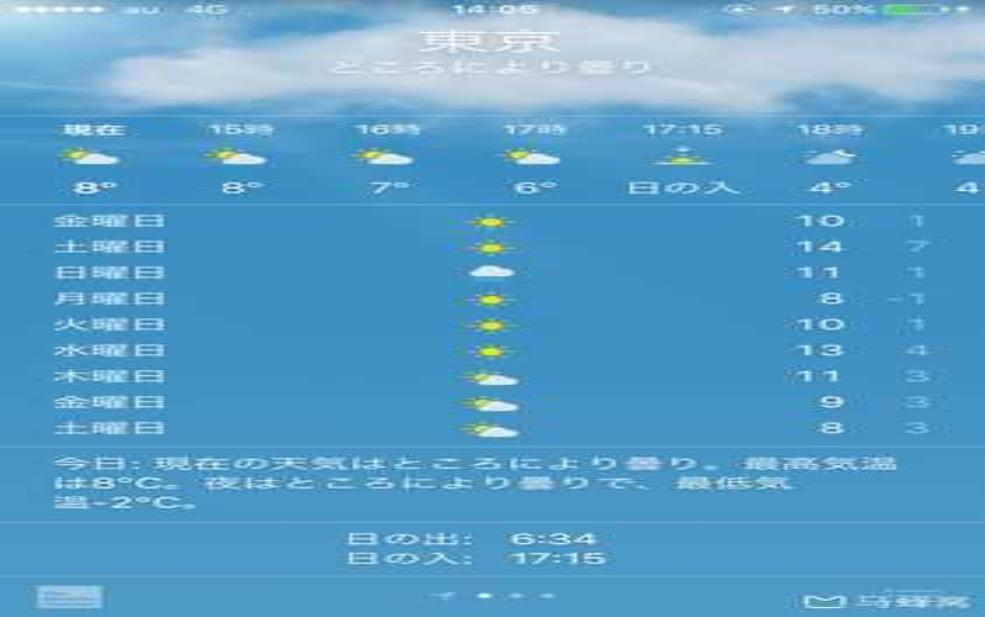  日本宫古天气_何时是最佳旅游时机？ 