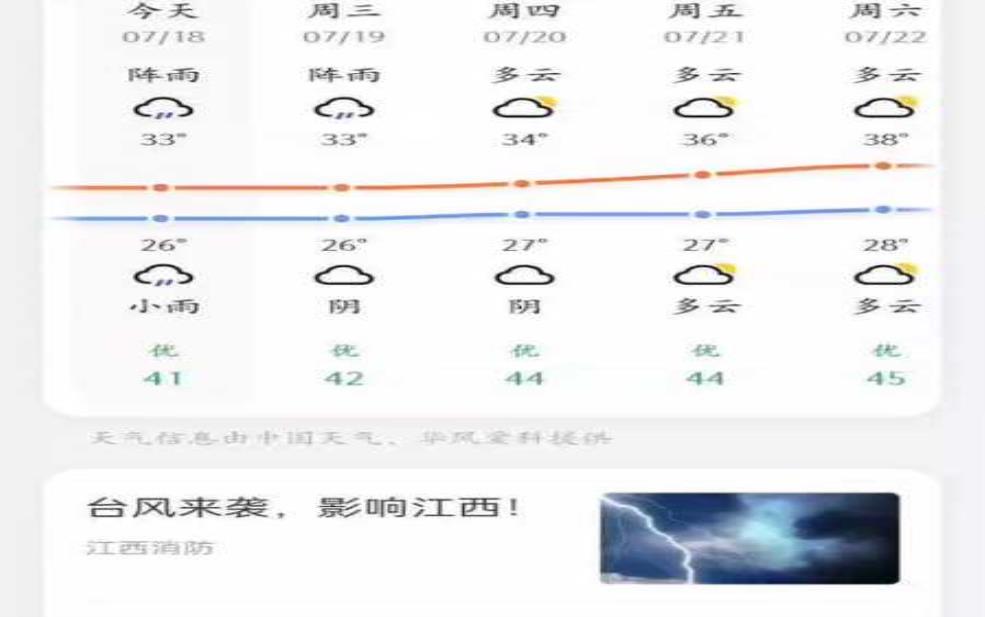 武功在线天气_如何获取最新天气信息?