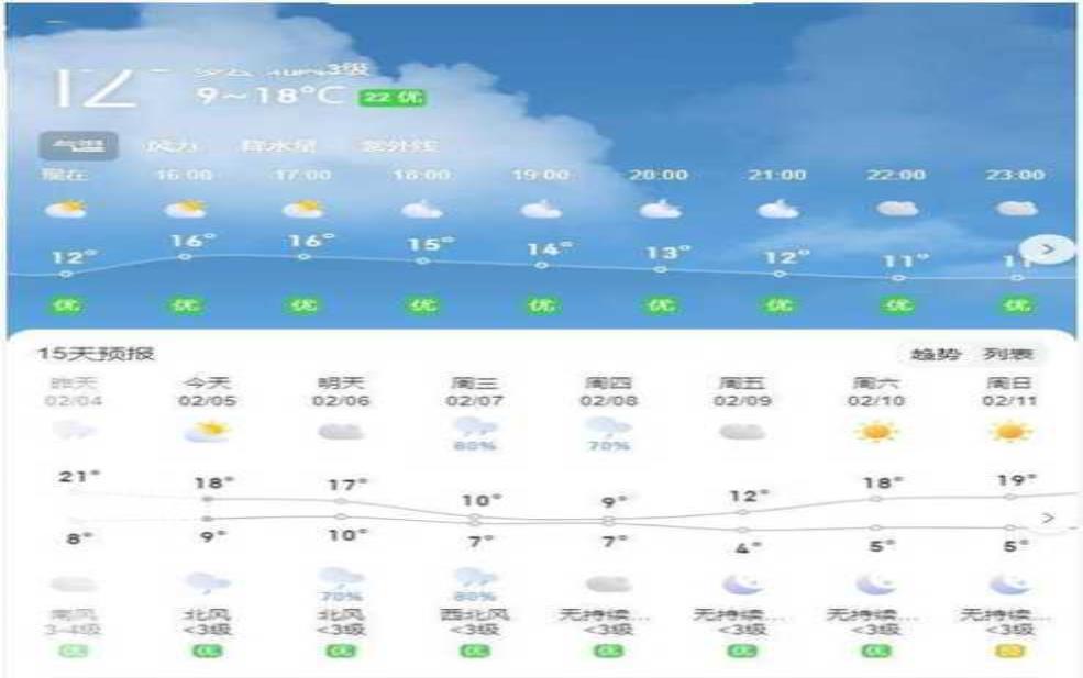  永安天气预报24时_即将来临的天气变化是什么？ 