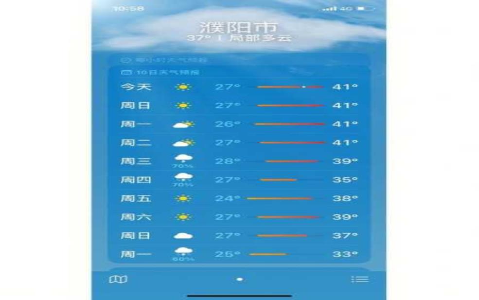 汝南天气30天_未来一个月气候趋势分析