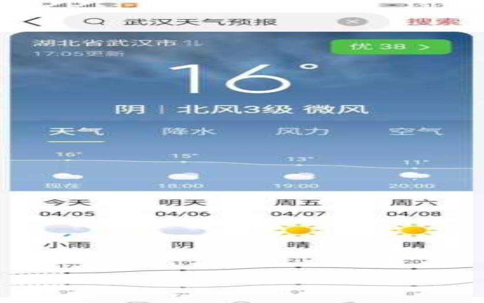 法库天气2345_如何查看最新天气信息?