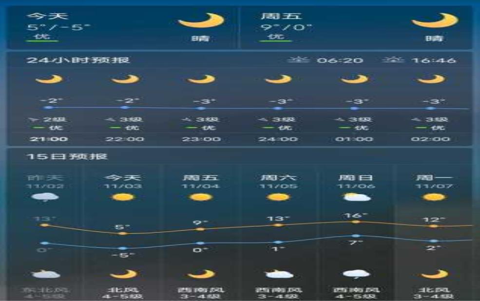 法库天气2345_如何查看最新天气信息?