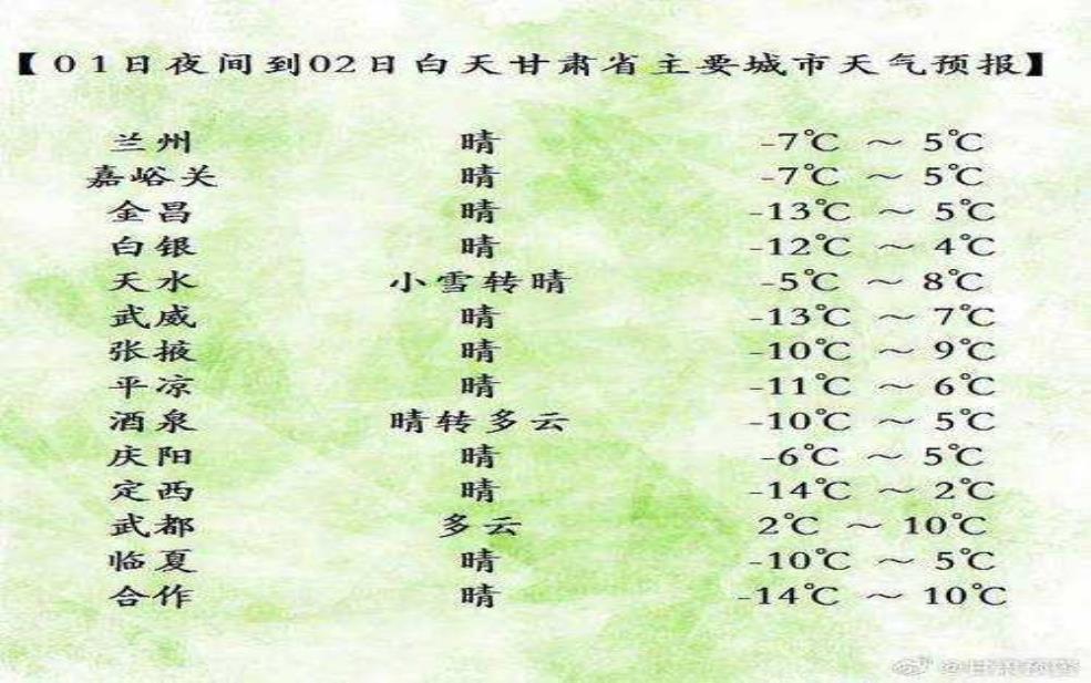  甘肃崇信天气_近期气候变化及出行建议 