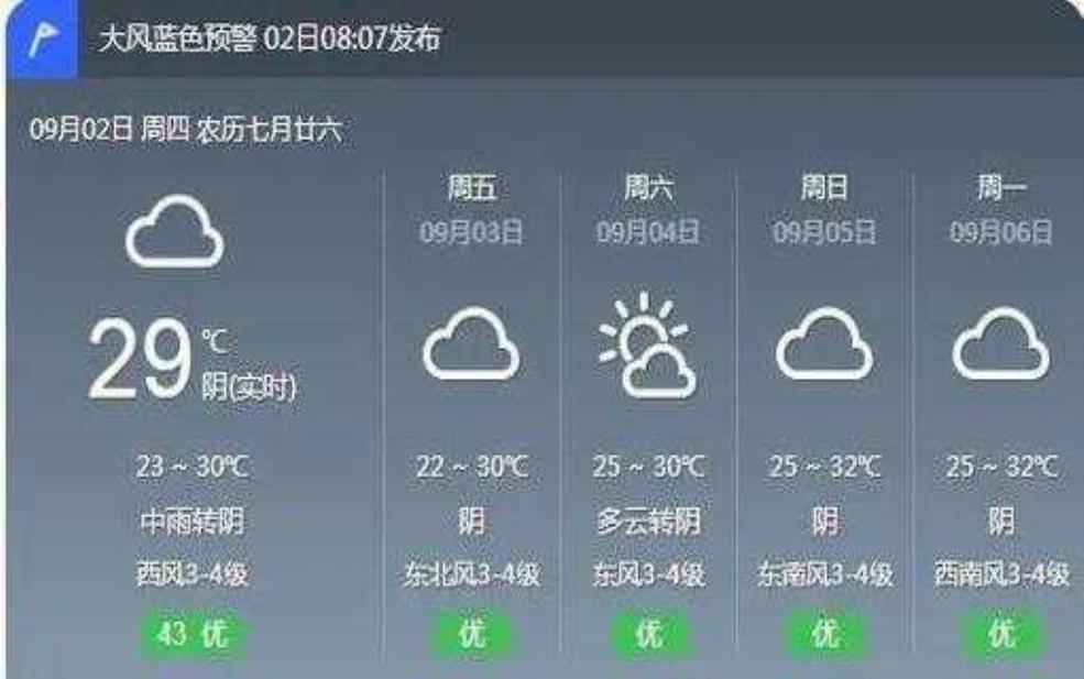  盐卡湖天气预报_未来一周气候变化解析 