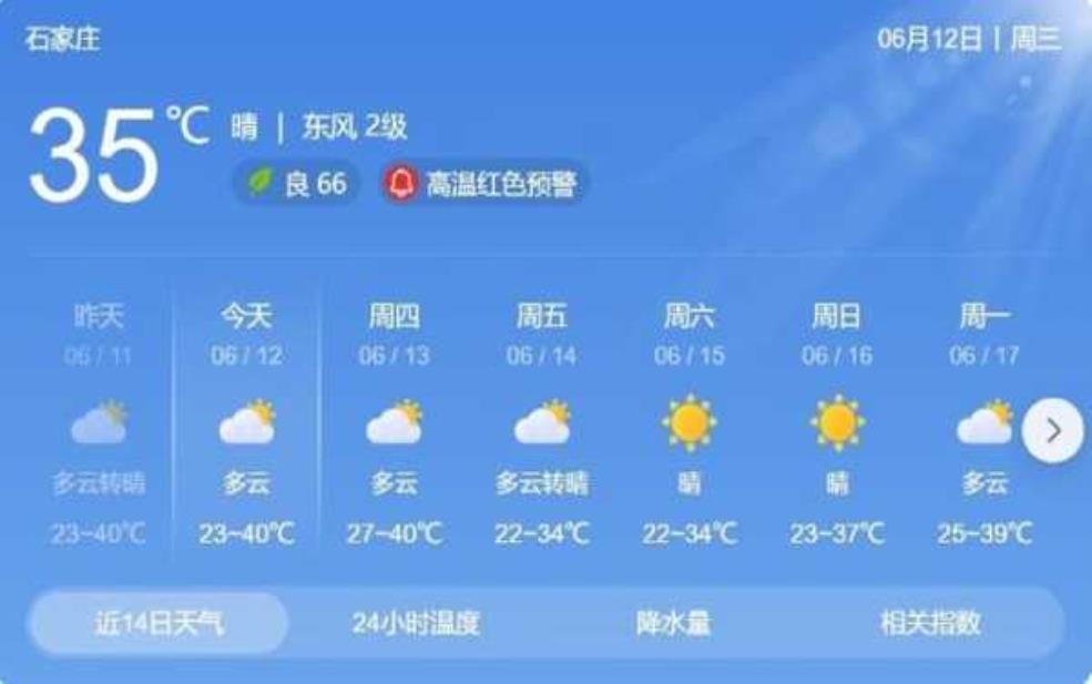 石家庄天气赞皇_今天的气象预报如何?