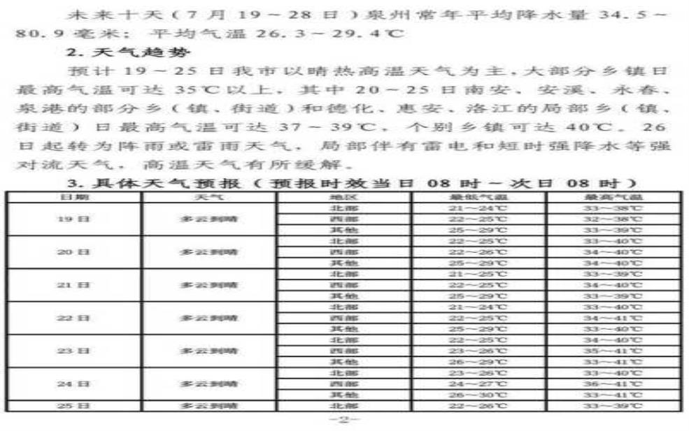  竹庆乡天气_最新气象信息及出行建议 
