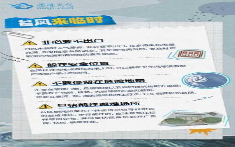  莫季天气_如何影响你的出行计划？ 