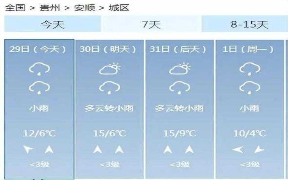  遵义娄山关天气_今日气温与未来预测 