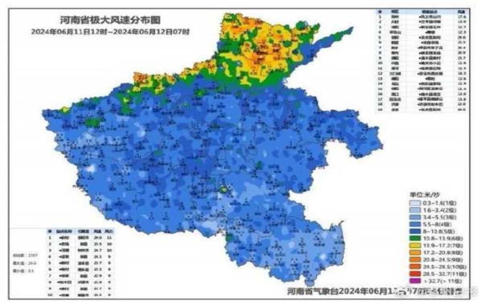  郑州天气十天_未来十天气象预测及建议 