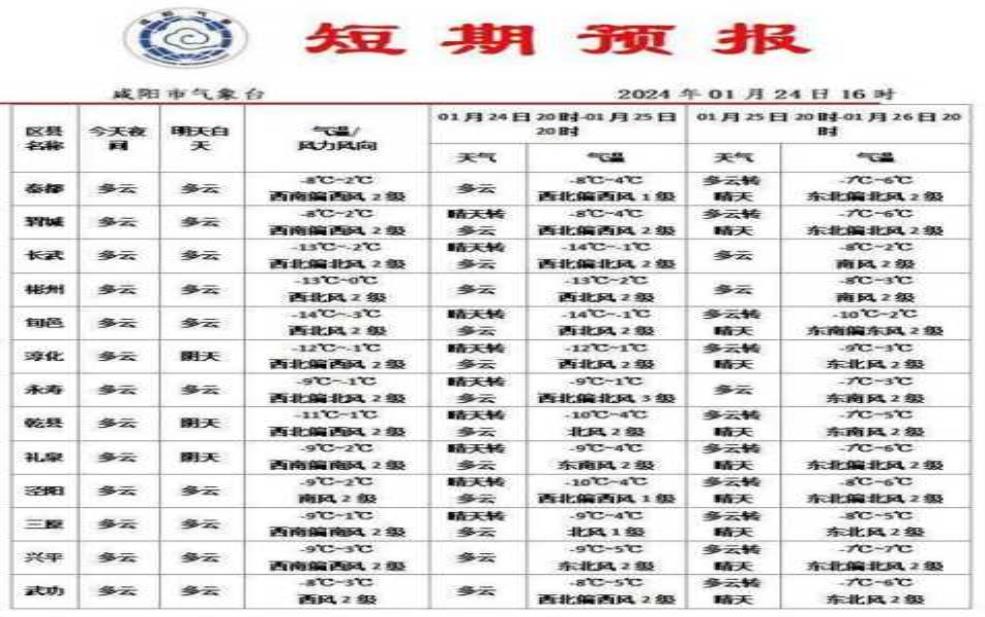 醴陵天气24小时_准备出行的最佳选择是什么?