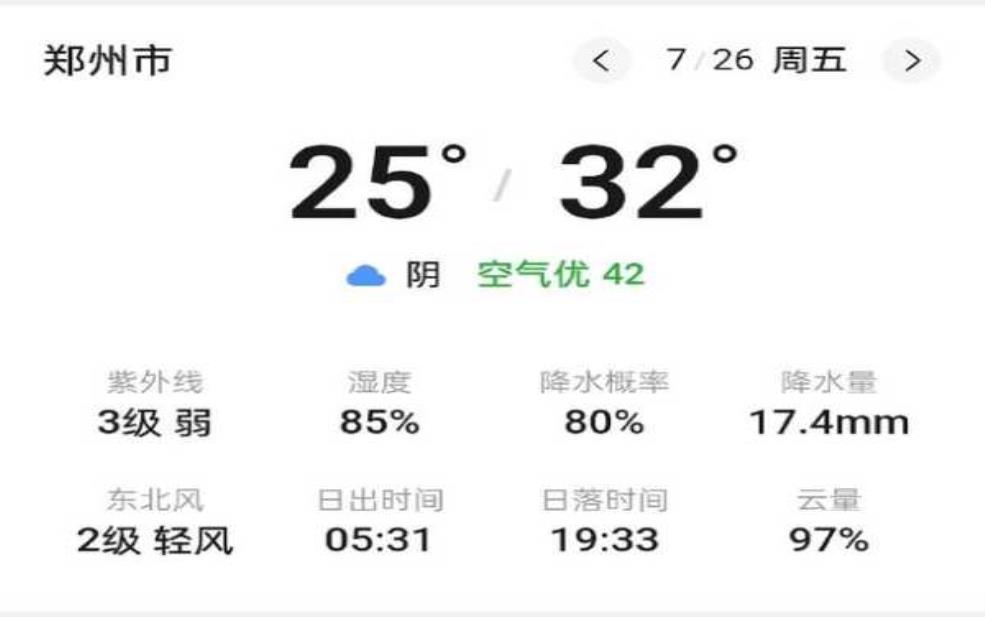  雷丁的天气_今日最新天气预报及建议 