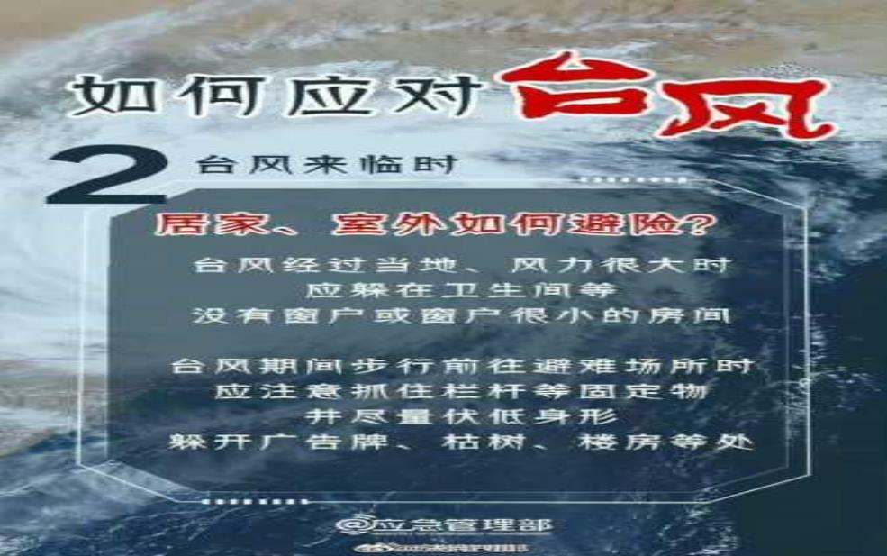  霞浦天气台风_如何安全应对影响？ 