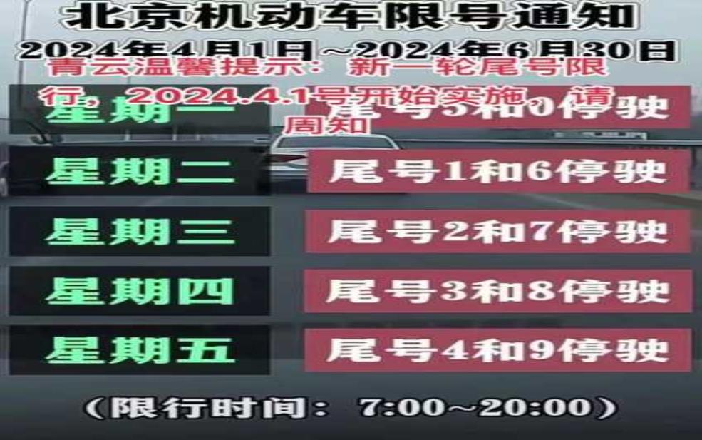 2025年巨鹿限号查询_如何轻松查找限号信息?