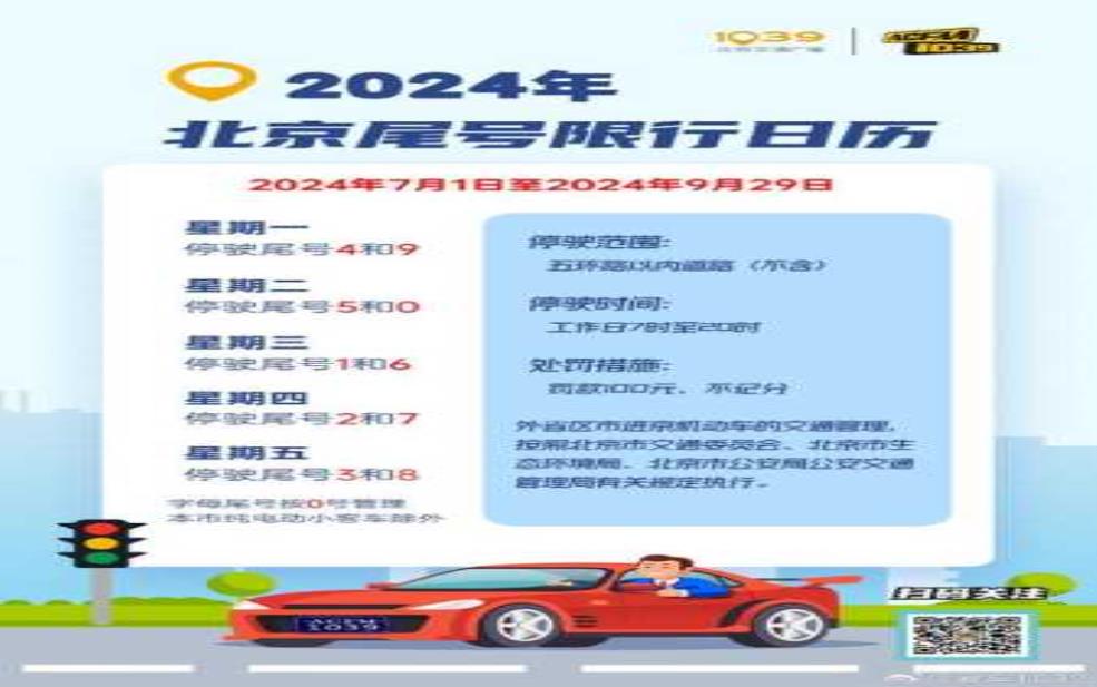 2025河北固安限号_如何获取最新限行信息