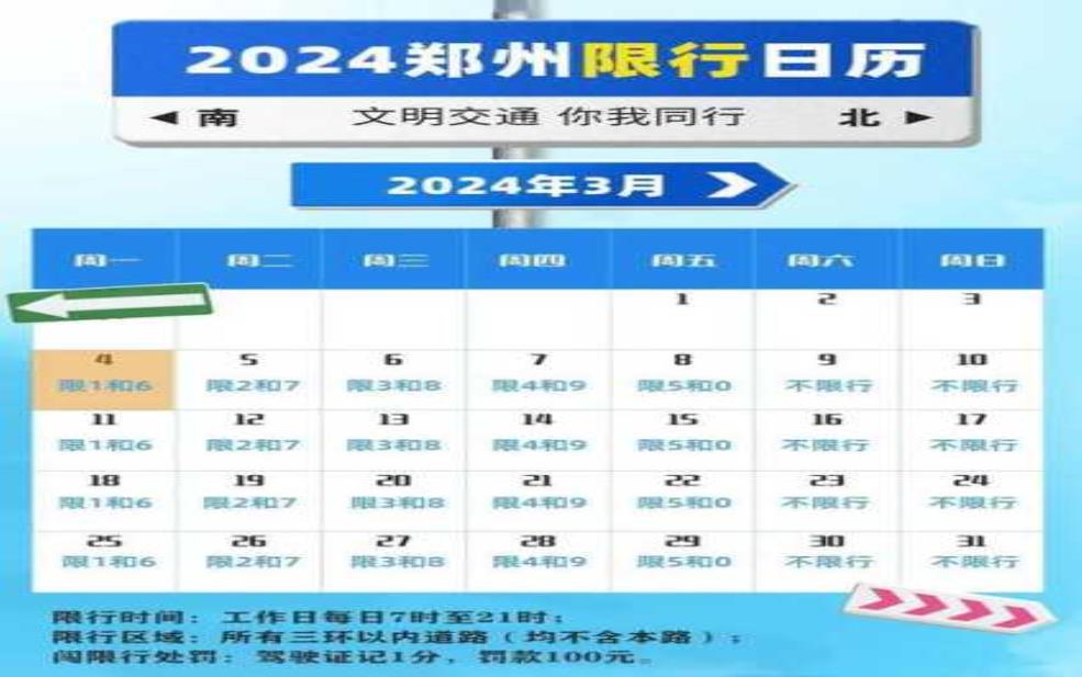 2025高碑店限号查询_如何快速获取限行信息